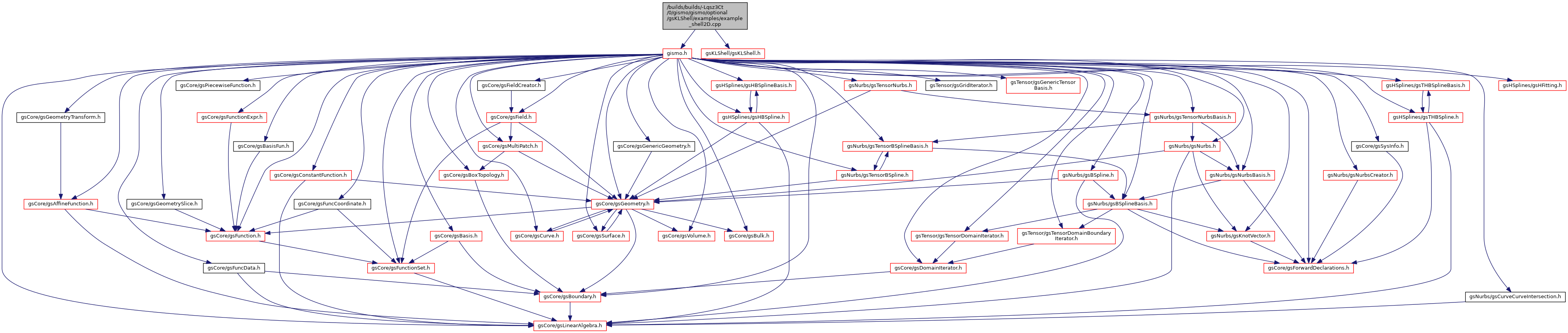 g-smo-user-amantzaf-home-workspace-dev-gismo-extensions-gsklshell-examples-example-shell2d-cpp